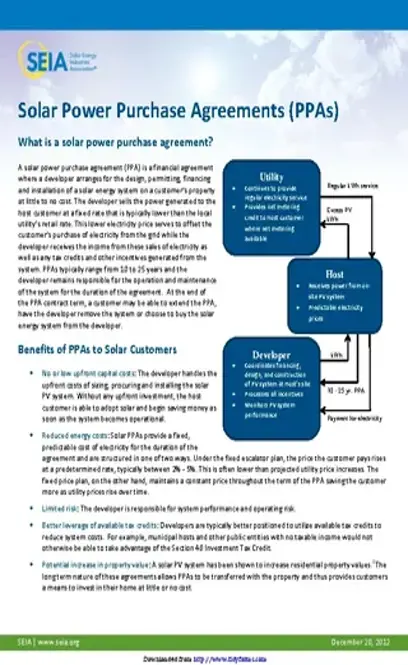 Solar Power Purchase Agreements