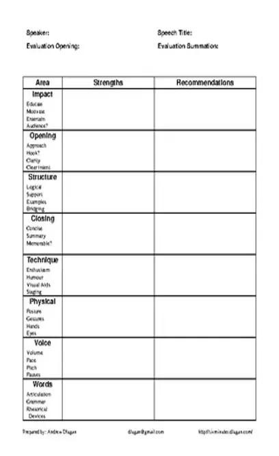 Speaker Speech Toastmaster Evaluation Form Template Pdf