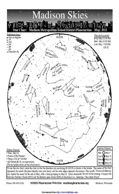 Star Chart 2