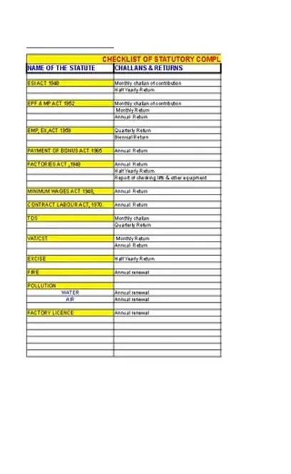 Statutory Compliance Checklist