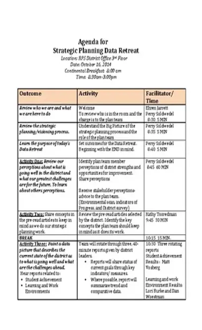 Strategic Planning Data Retreat Agenda