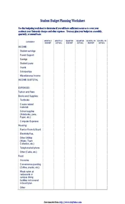 Student Budget Planning Worksheet