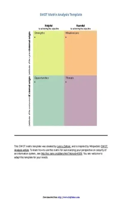 Swot Matrix Analysis Template