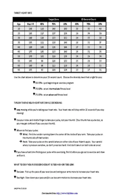 Target Heart Rate Chart