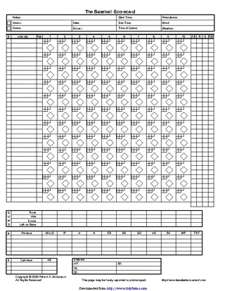 The Baseball Scorecard