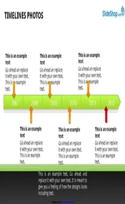 Timeline With Photos Examples