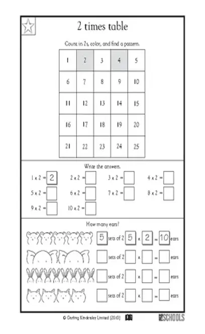 Times Tables Worksheets Printable 1