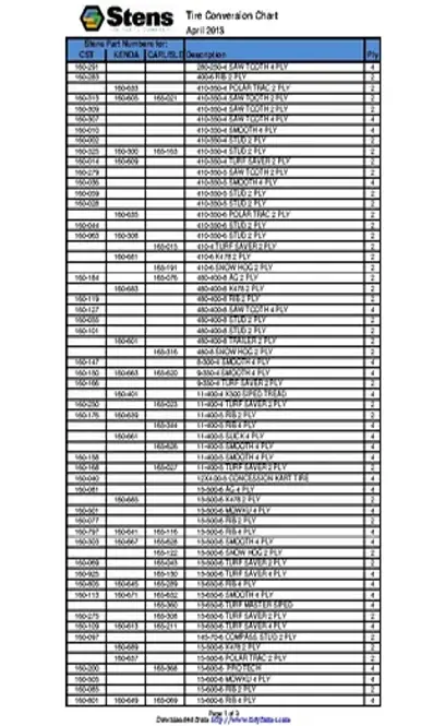 Tire Conversion Chart