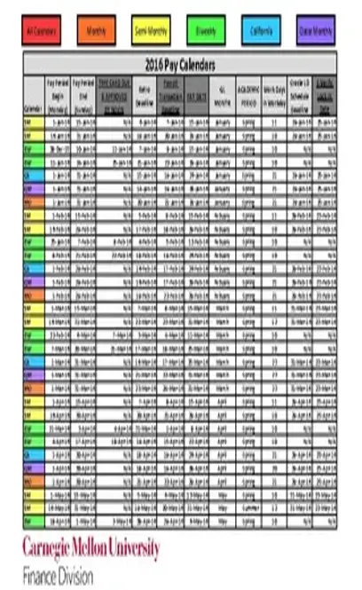 Us And Qatar Payroll Calendar Template