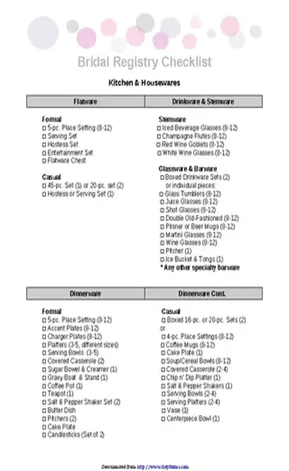 Wedding Registry Checklist