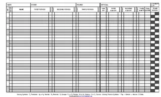 Wrestling Score Sheet 1