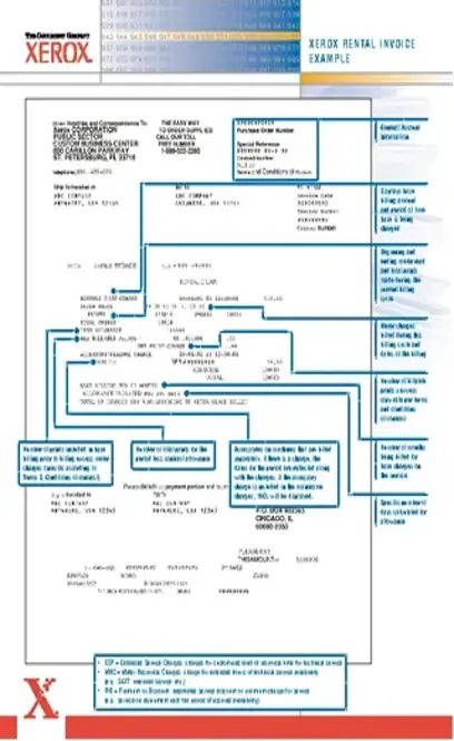 Xerox Rental Invoice Template Example